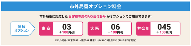 東京03や大阪06の市外局番を取得できるインターネットfax5選 インターネットfax比較 Com