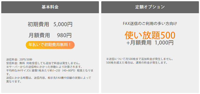 03FAXの料金プラン