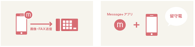 メッセージプラス（Message+）のアプリの機能